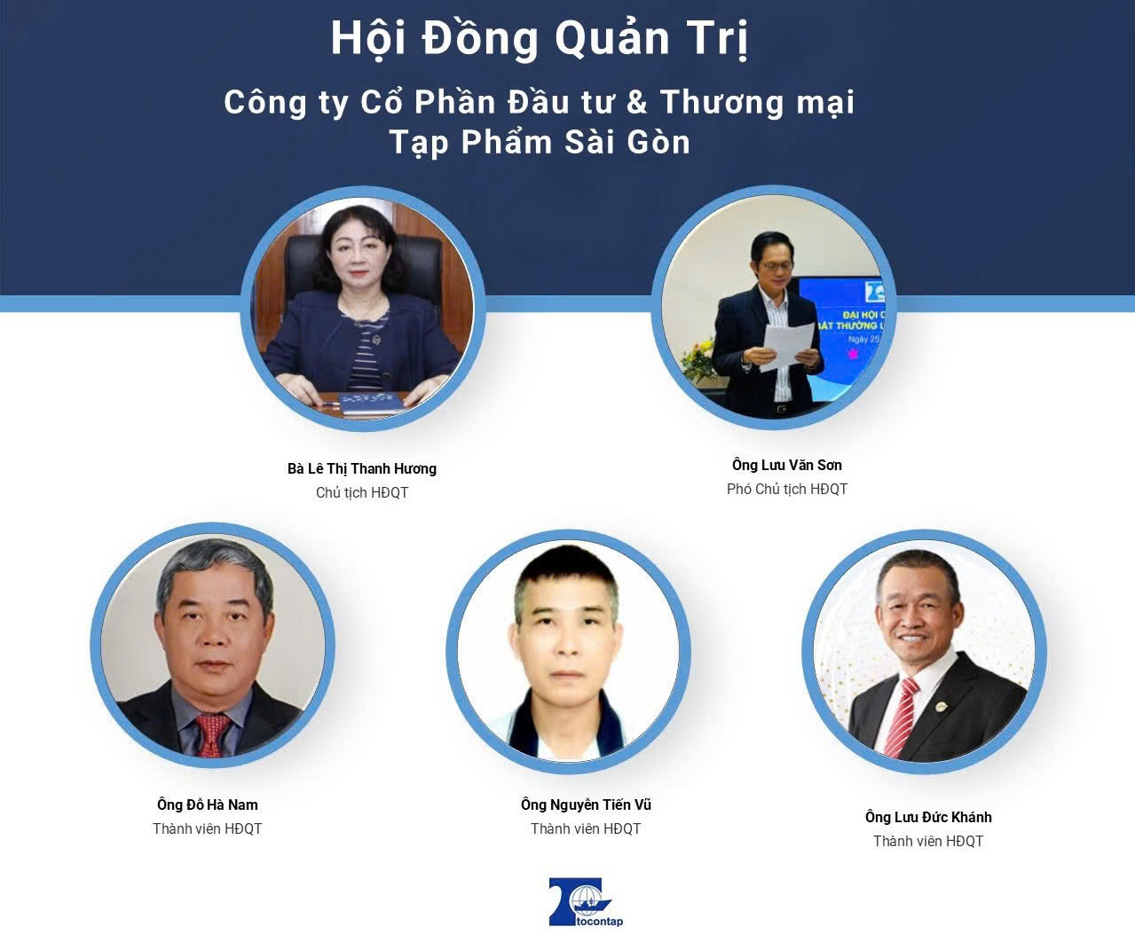 HĐQT-BTGĐ-BKS Tocontap Saigon JSC